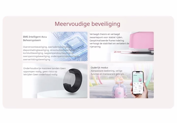 Rictor C2 Piggy Elektrische Kinderscooter – 5-Wiel Anti-Val Mechanisme – Opvouwbaar – Bellen & Muziek Module – App Ouderbediening – Verstelbare LED Licht – 60kg – 5-12 jaar - Roze - Afbeelding 9